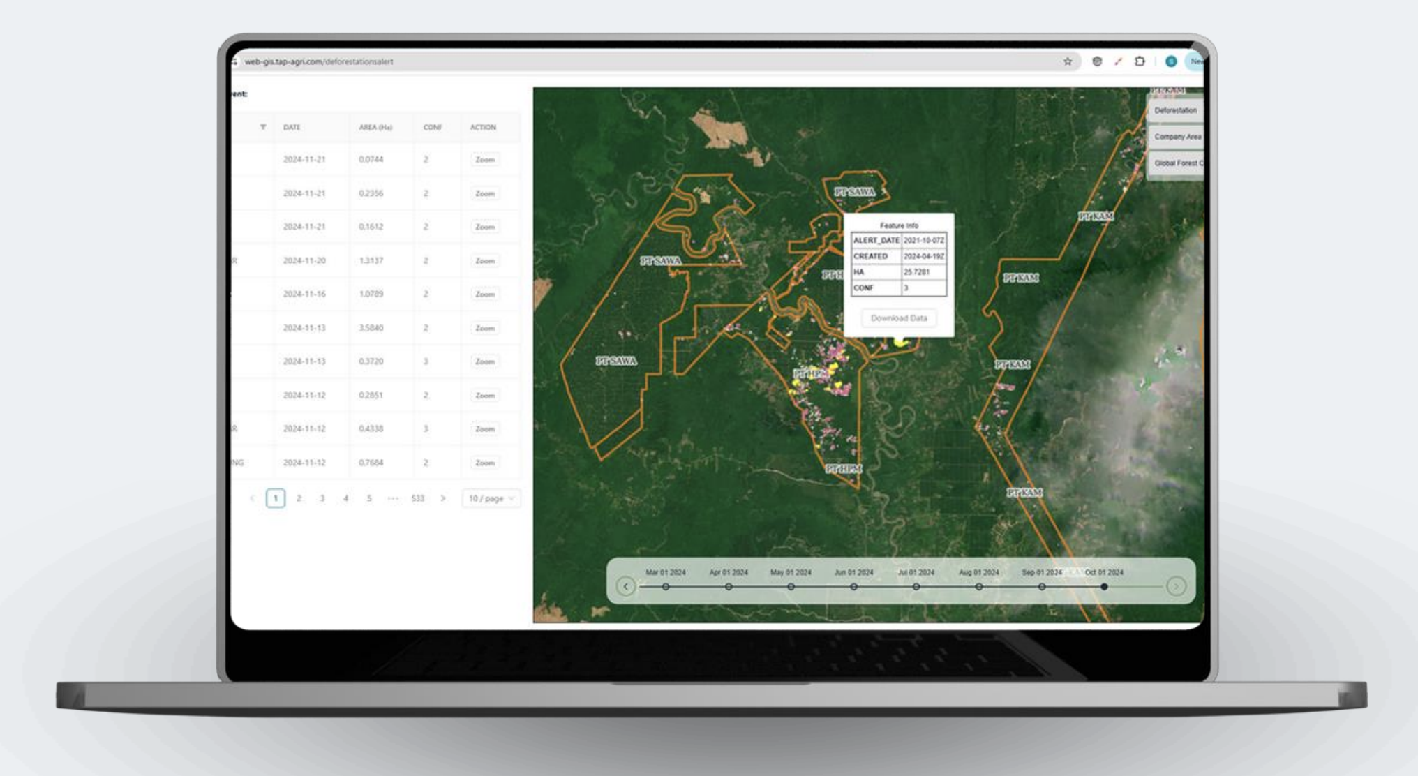 Monitoring & Alert System
